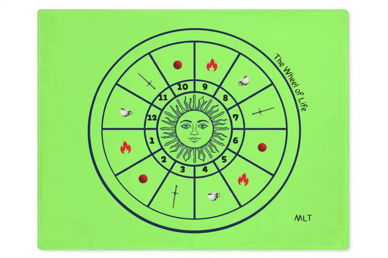Circular design with symbols on a green background